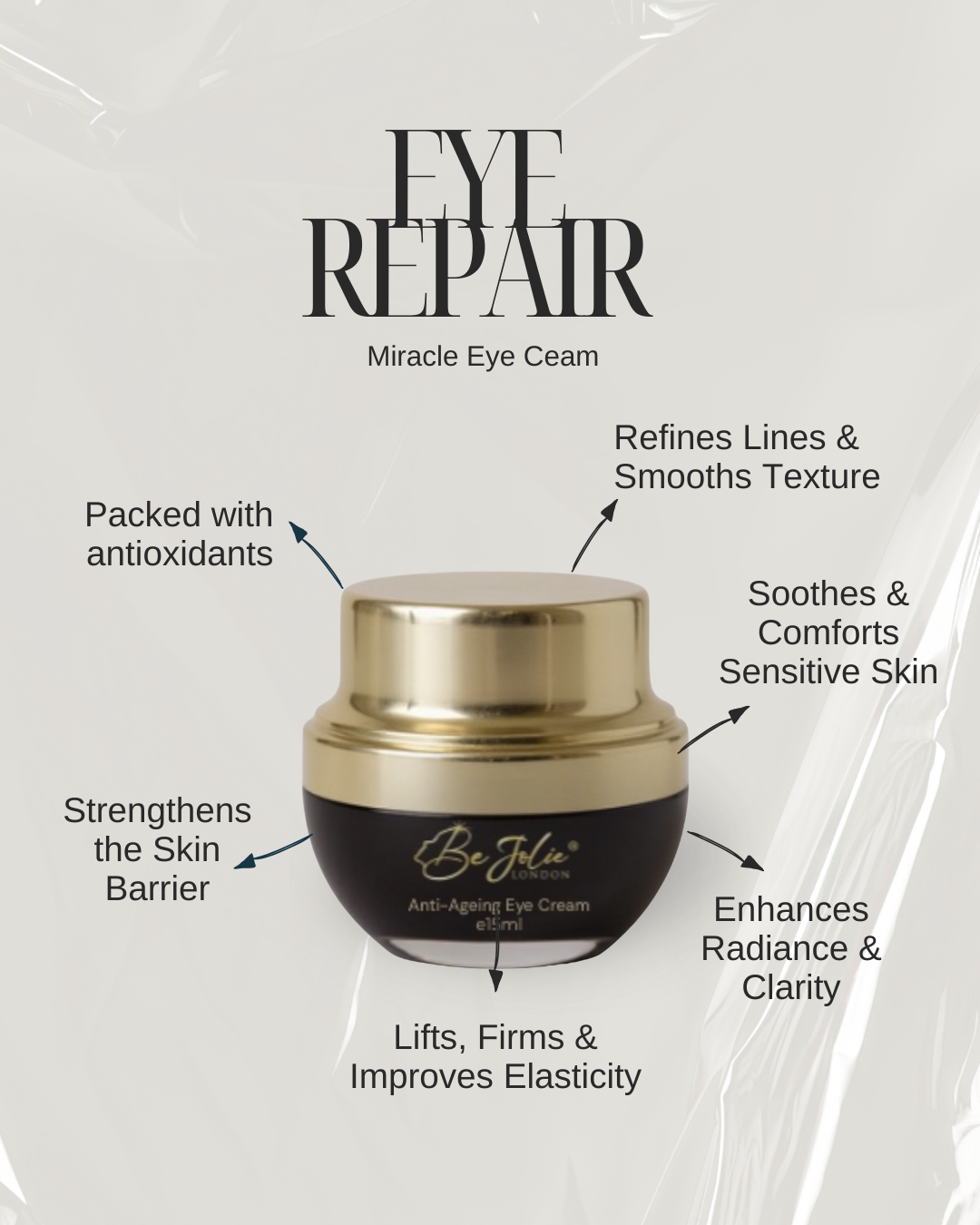 Miracle Eye Cream 3in1, Plump, Lift and Firm 15ml